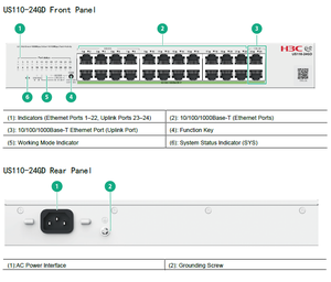 Switch H3C US110-24GD administrado en la nube, 24 puertos Gigabit, capacidad de 336 Gbps, compatible con VLAN para PYMEs/oficinas/escuelas/hoteles/tiendas - Product Image 2