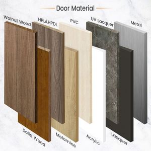 ओपीन सफेद बड़ी लक्जरी डिजाइन डबल अलमारी पूर्ण बेडरूम सेट, दर्पण दराज और कोट रैक ड्रेसिंग रूम फर्नीचर के साथ - Product Image 3