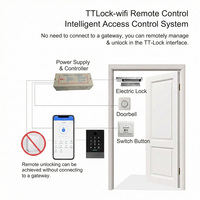 Control de Acceso Multi-Puerta K3QW TTlock Wifi Impermeable Ip66 con Tarjeta RFID, Código QR Biométrico