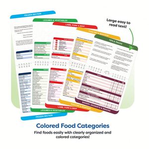 แผ่นแม่เหล็กสำหรับทอดในอากาศแผ่นแม่เหล็กสำหรับทำอาหารคู่มือสำหรับทำอาหารแผ่นแม่เหล็กสำหรับเครื่องทอด - Product Image 6