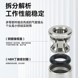 Conector Rápido de Cobre Niquelado Joko Widodo, Codo de Ángulo Recto de 8mm M5 para Manguera de Aire Comprimido PU - Product Image 4