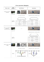 Kabel Debugger Data Perangkat Lunak Motor Stepper & Servo Terbaru SYTA untuk Penyesuaian Parameter USB-RS232-HL340 + JMC-RS232-ISV