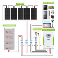 Kit solaire autonome hors réseau 1KW 2KW 3KW 5KW 8KW 10KW pour la sauvegarde d'énergie domestique