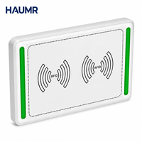 Lecteur RFID mural HAUMR, terminal antivol, 860-960 MHz UHF ISO 18000-6C, contrôle d'accès, portail de sécurité, OEM ODM