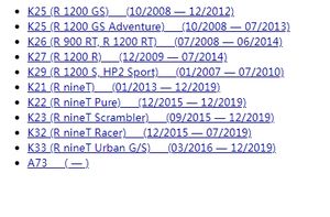 Vis de culasse de <span class=keywords><strong>moto</strong></span> pour <span class=keywords><strong>BMW</strong></span> Latte R Nine T Oil Bird R1200GS Oil Cooler R1200R <span class=keywords><strong>R18</strong></span> - Product Image 4