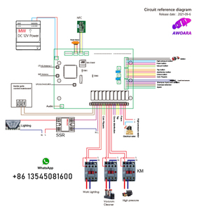 Estación de <span class=keywords><strong>Lavado</strong></span> de Autos Automática Multifuncional de 24 Horas para Gasolinera, Máquina de <span class=keywords><strong>Lavado</strong></span> de Autos de Autoservicio en Oferta con Certificación CE - Product Image 6