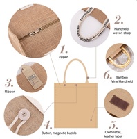 Sac de plage en toile de jute personnalisé avec motif créatif DIY, sac de shopping en lin, sac de plage résistant, logo imprimé, sac personnalisé