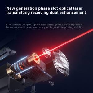 Shendawei telemetro Laser palmare ad alta precisione 50.7m di ingegneria 100 righello elettronico di misurazione a infrarossi - Product Image 2