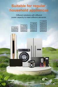 ตู้ ESS กลางแจ้งแบบออลอินวัน 50KW 100KW อินเวอร์เตอร์ พร้อมแบตเตอรี่โซลาร์ 100kWh ระบบกักเก็บพลังงานแสงอาทิตย์ลิเธียม ESS - Product Image 4