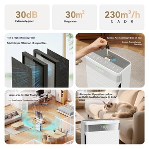 Purificador de Aire para Mascotas, Fuerte Succión en Ambos Lados, Iones Negativos en la Parte Inferior, Pantalla PM2.5, Bajo Ruido, Alimentación por CC, Elimina Olores de Mascotas - Product Image 4
