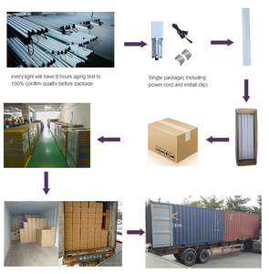 Led phát triển ánh sáng có thể kết nối cho cáp IP65 đánh giá trung bình điện áp màu đen tùy chỉnh chiều dài cho nở hỗ trợ - Product Image 4