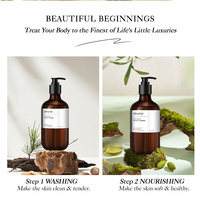 Fournitures en gros de gel douche OEM personnalisé sous marque privée pour hôtels, spas, soins de la peau, blanchissant, antibactérien, écologique, biologique