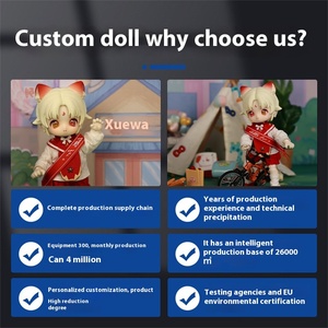 Poupée personnalisée en PVC, boîte mystère, artisanat en résine fait main, ornements, figurine articulée BJD, jouet en vinyle, plastique sur mesure - Product Image 2