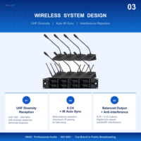 Système de micro sans fil col de cygne 8 canaux HKNC HK-D402-8S UHF 610-670MHz avec piles AA, connecteur XLR et câble de données pour église et mariage