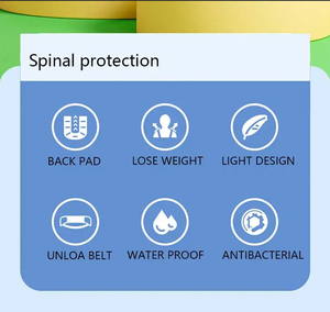 Nuovi Zaini Scolastici Colorati in Stile Cartone Animato per Bambine, Vendita all'Ingrosso, Economici per Studenti delle Scuole Elementari - Product Image 6