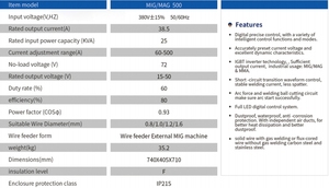 Machine à souder MIG 500 syn avec machine à souder 3 en 1 pour machine à souder MIG modèle AMIG 500M - Product Image 5