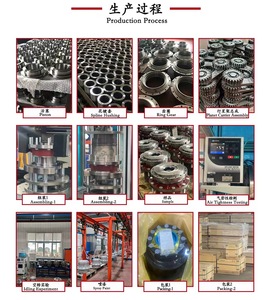 Hiệu suất cao rexroth 8144e tốc độ giảm tốc cho ổ đĩa trống - Product Image 3