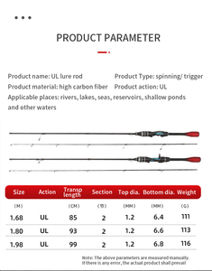 Canna da Pesca in 2 Sezioni in Fibra di <span class=keywords><strong>Carbonio</strong></span>, Canna Spinning e Casting per Sgombri, Trote e Persici - Product Image 6