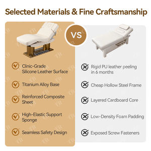 Turri Elektrische Estheticus <span class=keywords><strong>Bed</strong></span> 4 Motor Elektrische Cosmetische Ligstoel Cosmetologie Bank Lettino Estetista Meubels Voor Schoonheidssalon - Product Image 4