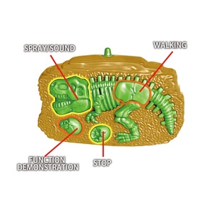Rồng Bay Điều Khiển Từ Xa 2.4Ghz Với Âm Thanh Trung Thực Đi Bộ Bằng Nhựa RC Bay Phun Rồng Đồ Chơi Khủng Long Động Vật - Product Image 5