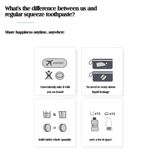 <span class=keywords><strong>Dentifricio</strong></span> Solido Masticabile Ecologico Senza Fluoro per Sbiancamento, Prezzo di Fabbrica, Marchio Privato, per Uso Domestico - Product Image 4