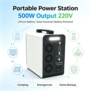 สถานีไฟฟ้าพกพา 1 กิโลวัตต์ชั่วโมง กำลังไฟ AC 500 วัตต์ |   แบตเตอรี่ LiFePO4 ช่องเสียบ USB-C เครื่องกำเนิดไฟฟ้าพลังงานแสงอาทิตย์สำหรับกรณีฉุกเฉิน ไฟดับ ตั้งแคมป์ - Product Image 4