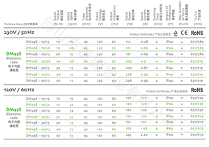 <span class=keywords><strong>Motor</strong></span> Tubular DOOYA DM45E-50/12, se Puede Conectar a un Receptor Externo y WIFI, <span class=keywords><strong>Motor</strong></span> para Persianas - Product Image 5