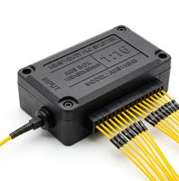 Splitter PLC Outdoor SC APC SC UPC 1x4 1x8 1x16 Tipe Kotak ABS 0.9mm Single Mode G657A1 FTTH GPON OLT ONU Peralatan Optik