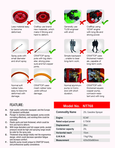 Pulverizador <span class=keywords><strong>de</strong></span> Mochila Portátil <span class=keywords><strong>de</strong></span> 2 Tiempos y 26 cc para Aplicación <span class=keywords><strong>de</strong></span> Pesticidas, Atomizador Agrícola <span class=keywords><strong>de</strong></span> Gasolina para Uso Agrícola - Product Image 5