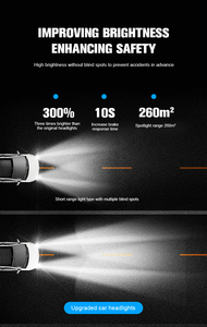 Système d'éclairage automobile <span class=keywords><strong>LED</strong></span> R12 contrôlé par application, ampoule <span class=keywords><strong>LED</strong></span> 9005 9006, ampoule de phare <span class=keywords><strong>LED</strong></span> H7 H4 H11 - Product Image 5