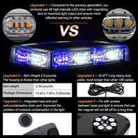 48 LED haute visibilité barre lumineuse d'avertissement de sécurité d'urgence pour toit Mini lumière LED chasse-neige camions Construction nouveau