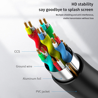 Câble 2.0 de haute qualité 4K 60Hz mâle-mâle plaqué or pour TV, moniteur, projecteur, ordinateur portable – En stock