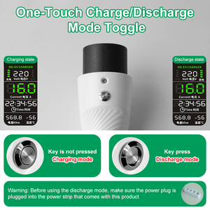 อี-มิงเซ่ เครื่องชาร์จรถยนต์ไฟฟ้าแบบ AC รุ่นใหม่ GBT 3.5 กิโลวัตต์ 16 แอมป์ 13 แอมป์ รุ่นที่ 1 สำหรับใช้ในบ้าน - Product Image 2