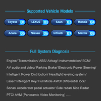 Escáner de Diagnóstico para Automóviles M601 MAX, Lector de Códigos OBD2 con Analizador de Motor Universal, 1 Año de Garantía para Automóviles