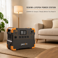 Station d'alimentation portable 2200W 1536Wh avec batterie LiFePO4, entrée solaire 1000W et charge rapide en 1,8 heure