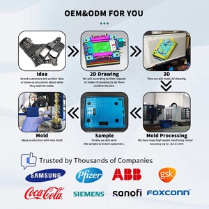 Nhà cung cấp khuôn mẫu chất lượng cao, thiết kế và sản xuất khuôn kim loại, dịch vụ gia công, khuôn ép nhựa, khuôn đúc - Product Image 4