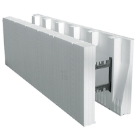 SONGMAO Vente d'Usine Blocs de Coffrage Isolants en Béton EPS de Conception Moderne (ICF) – Panneaux de Béton