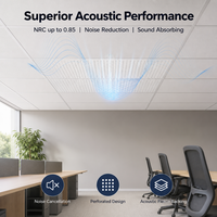 Panneaux de plafond en aluminium perforé, acoustiques, à fentes linéaires, ignifuges, 600x600mm, pour bureau