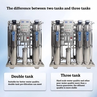 Système d'osmose inverse industriel 500 LPH 220V, équipement de traitement d'eau pure, machine de traitement d'eau potable