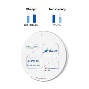 Zirdent Meerlagige Tandheelkundige Laboratoriumzirkonia Schijven Implantaatapparatuur Kronen Met Snijservice - Product Image 5