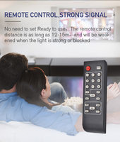 Control remoto Programable por Ir, controlador remoto Universal Rf de largo alcance, fabricante personalizado