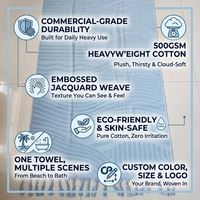 Custom Size 100% Heavyweight Cotton Jacquard Woven 3D Embossed Double Sided All-Season Beach Bath Towel Ultra-Absorbent Elegant
