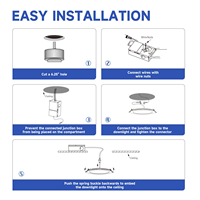 Meilleures ventes au Canada : Pack de 4 luminaires encastrés à panneau, 5 CCT, ronds, fins, LED, pour plafond, certifiés ETL Energy Star, 6 pouces, 12W, downlights