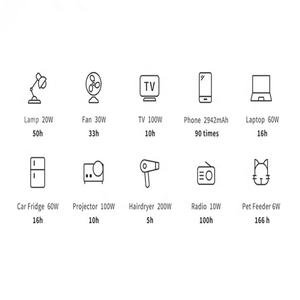 Centrale solaire portable 5000W <span class=keywords><strong>Prix</strong></span> 220V 240V Centrale électrique portable Batterie extérieure <span class=keywords><strong>1kWh</strong></span> Centrale électrique 200W Hithium - Product Image 5