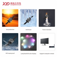 Fuente de Luz Puntual LED RGB RGBW XQD DMX512 WS2811 12V 0.72W IP67, Resistente al Agua y al Polvo para Exteriores, Material de PC de Alta Calidad