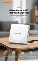 Punto de Acceso Inalámbrico Wifi6 COMFAST CF-E593AX de 3000 Mbps, Doble Banda, Gigabit, OpenWRT, Router AP para Instalación en Pared