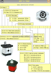 ปั๊มเกียร์ไฮดรอลิก SHIMADZU SGP1 SGP2 HC-PTO PTO/OMM/Log สำหรับอุตสาหกรรมเครื่องจักรไฮดรอลิก - Product Image 1