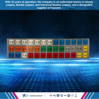 Produsen Keyboard Membran Panel Kustom, Keypad Membran Overlay Grafis Kustom OEM