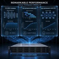 Serveur Rack 2U Lenovo ThinkSystem SR650a V4 Intel Xeon 6 8 To DDR5 8x SW GPU AI HPC Refroidissement Liquide – Vente en Gros Usine