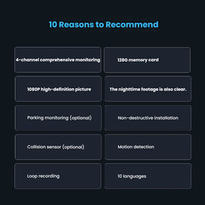 Caméra embarquée 1080P HD WiFi DVR Écran TN 3 pouces 110 °   Carte TF Angle 32G avec date et heure, large plage de température - Product Image 6